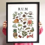 rum-botanicals-art-print